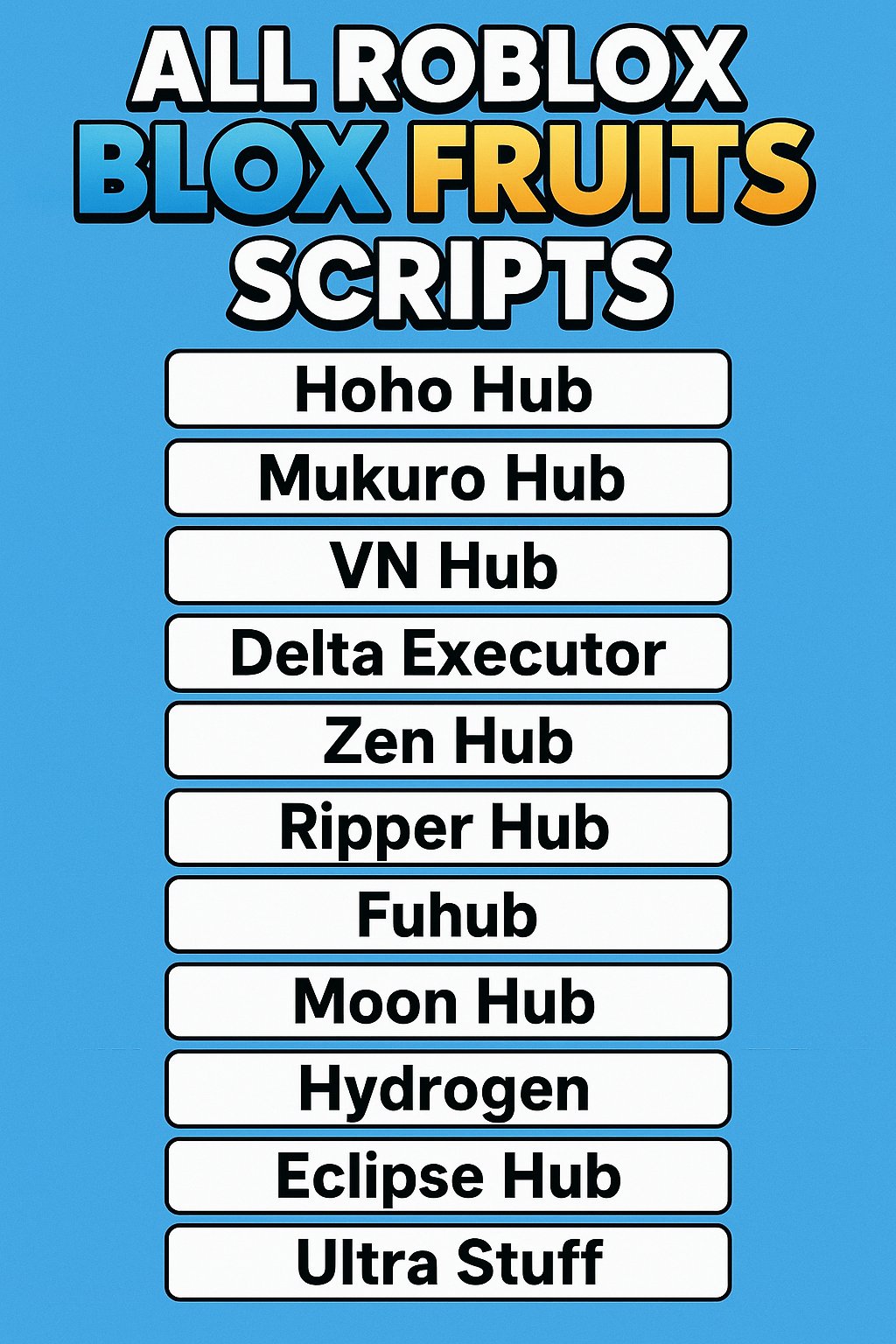 All Blox Fruits Script